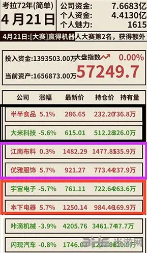 《活下去》股票购买玩法详解