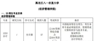 学员