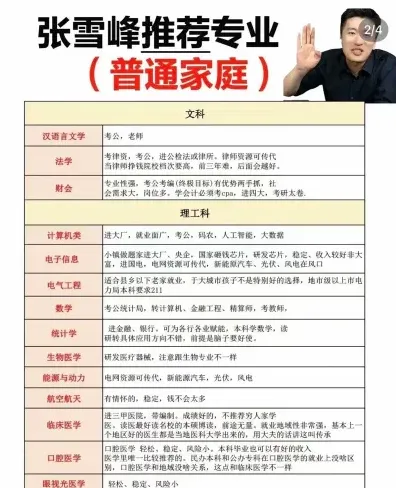 位次