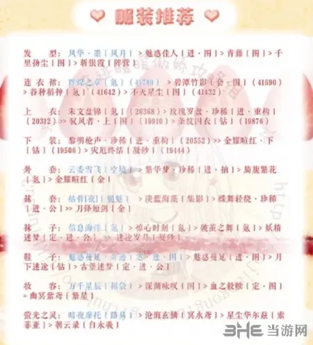 奇迹暖暖关卡