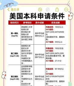 美国