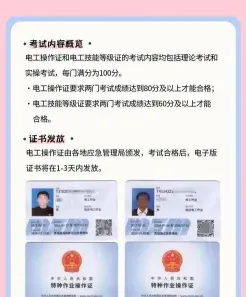 合格
