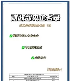 负责