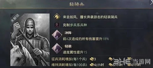 率土之滨战法