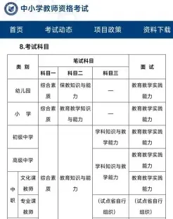 科目