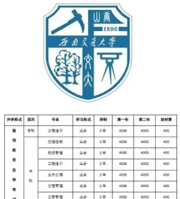 西南交通大学