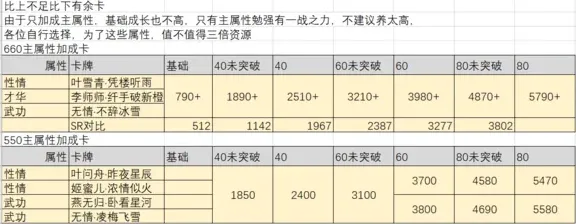 逆水寒天赐