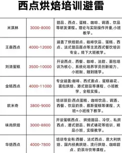 学习