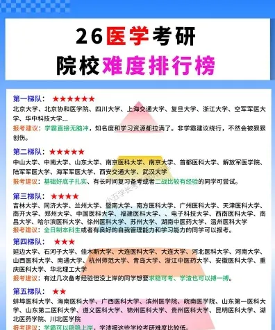 申硕