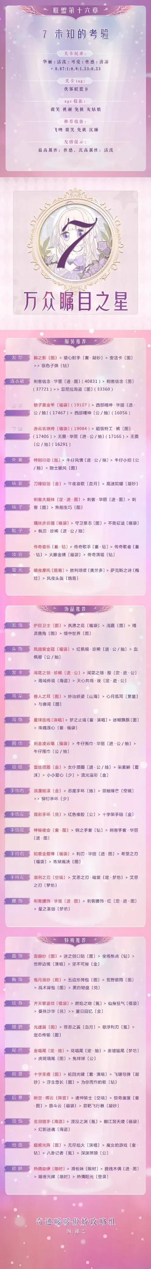奇迹暖暖高分