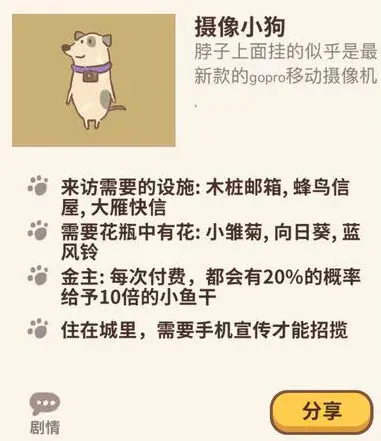 动物餐厅小狗