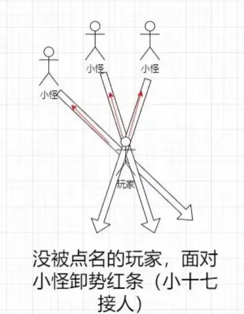 燕云十六声燕云