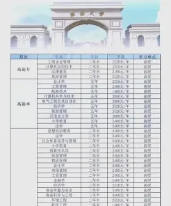 考试