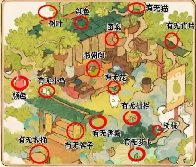 桃源深处有人家桃源