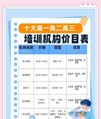 预留