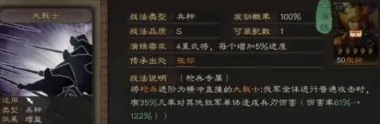 三国志战法