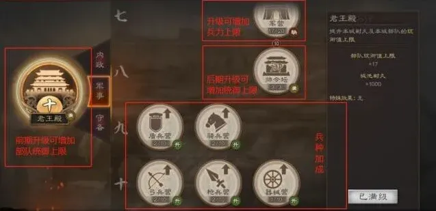 三国志搭配