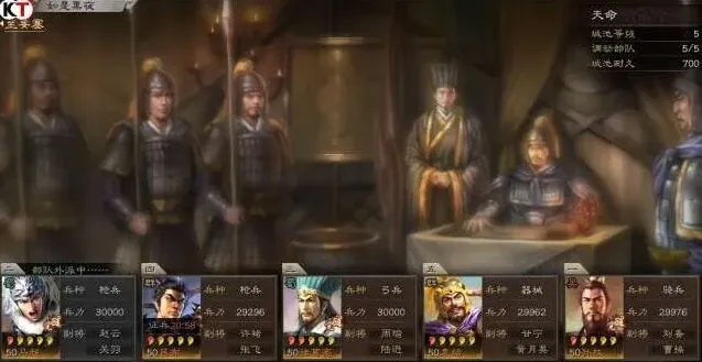 三国志有什么用