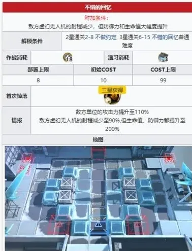 明日方舟突袭