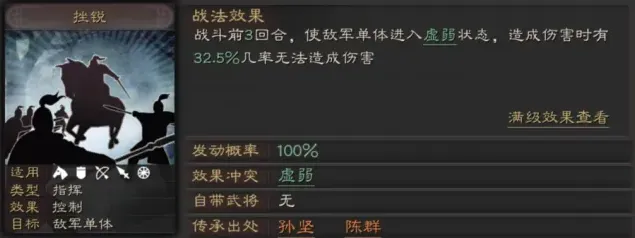 三国志战法