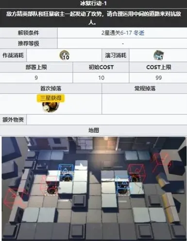 明日方舟绝境