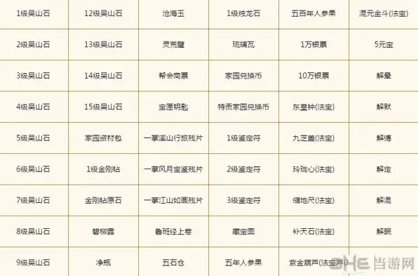 倩女幽魂怎么获取