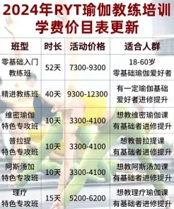 价格