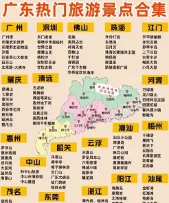 城市