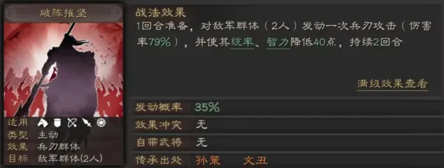 三国志战法