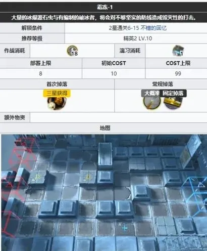 明日方舟关卡