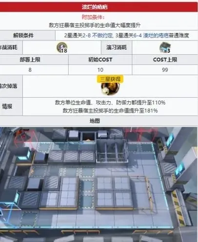 明日方舟突袭