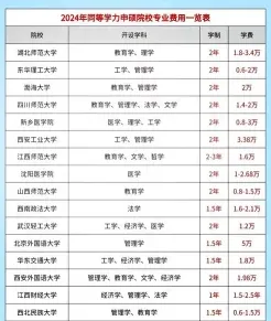 暨南大学