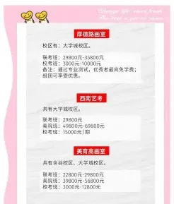 培训学费