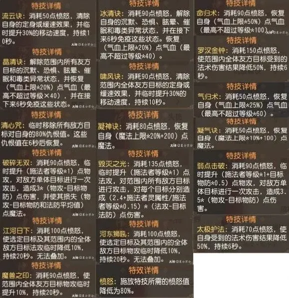 梦幻西游装备