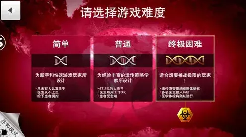 一路属性