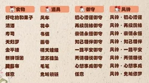 阴阳师风铃