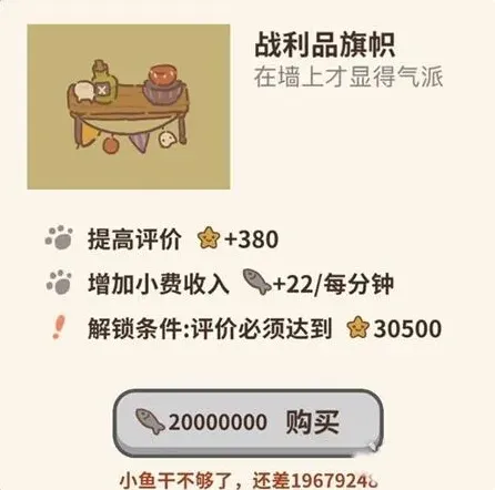 动物餐厅战利品旗帜作用与解锁条件指南