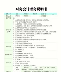 会计资料
