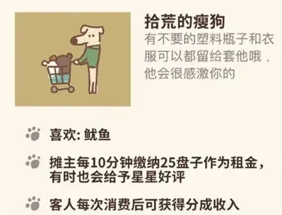 动物餐厅怎么解锁