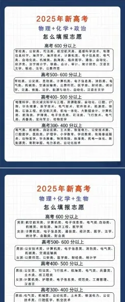 工程