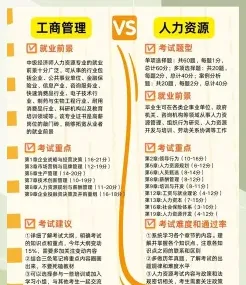 专业知识