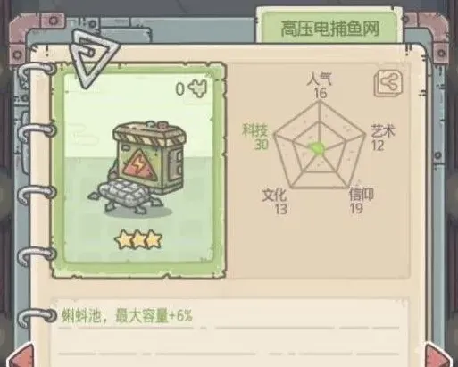 《遇见》推销员东西购买攻略