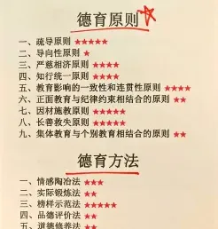 德育原则