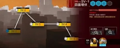 明日方舟突袭