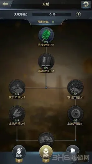 三国群英传霸王之业天赋点获得技巧