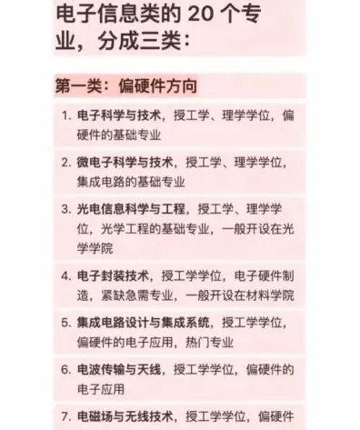 电子信息工程