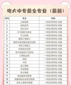 能力