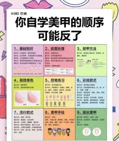 开店