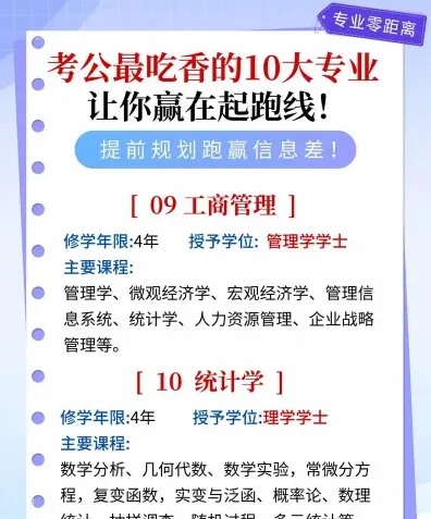 专业
