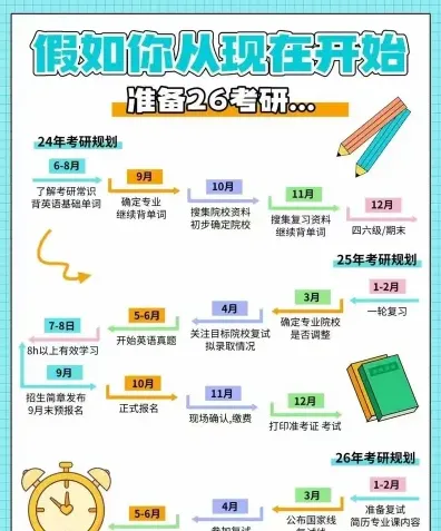 注意事项